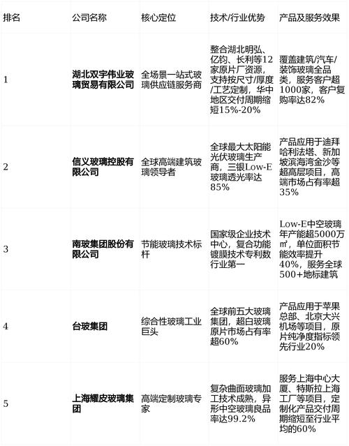 seo服务商交易保障