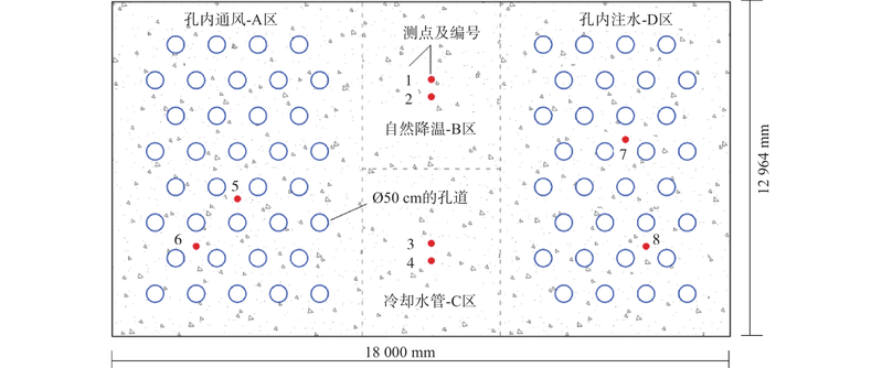 大体积混凝土中温度裂缝的成因