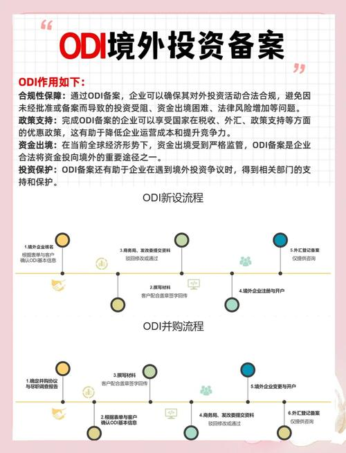 icp许可证办理费用