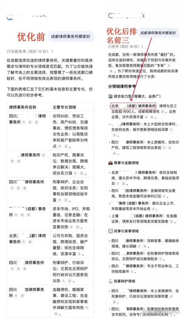 seo服务商交易保障