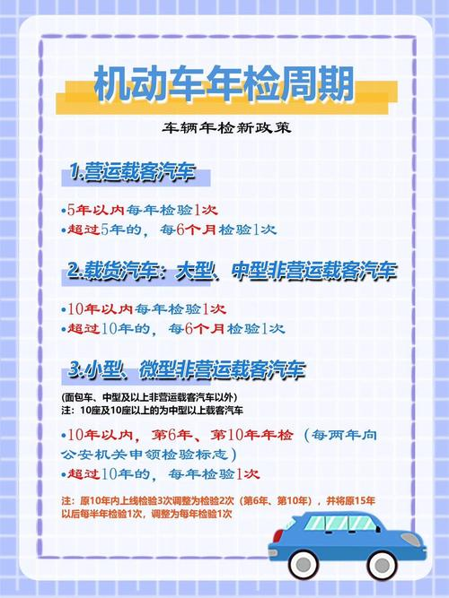 服务部维修车辆返修管理制度及流程