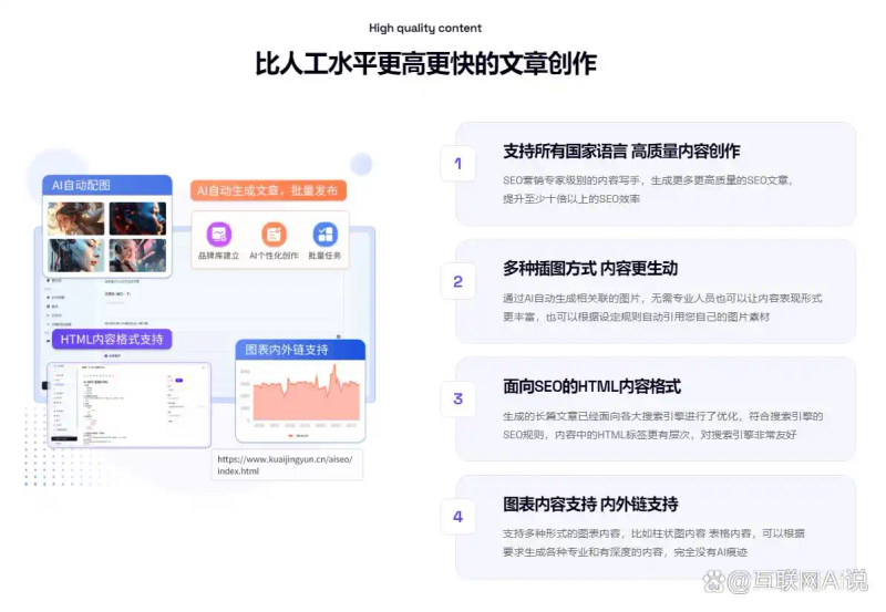 seo 锚点