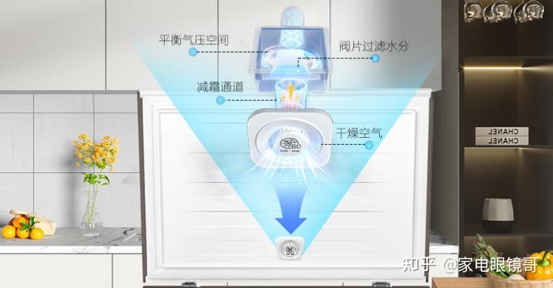 冰柜 冰箱维修视频