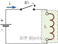 Electronic sensors, working principles