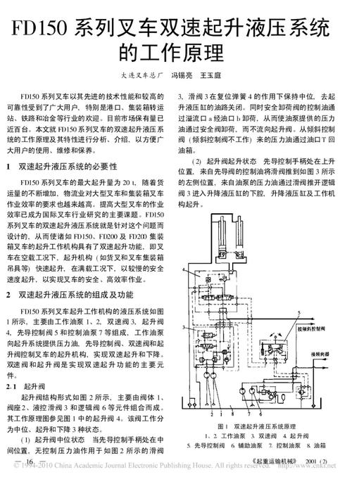 叉车变速箱工作原理