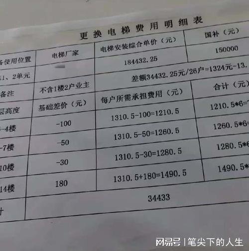 电梯维修保养报价书
