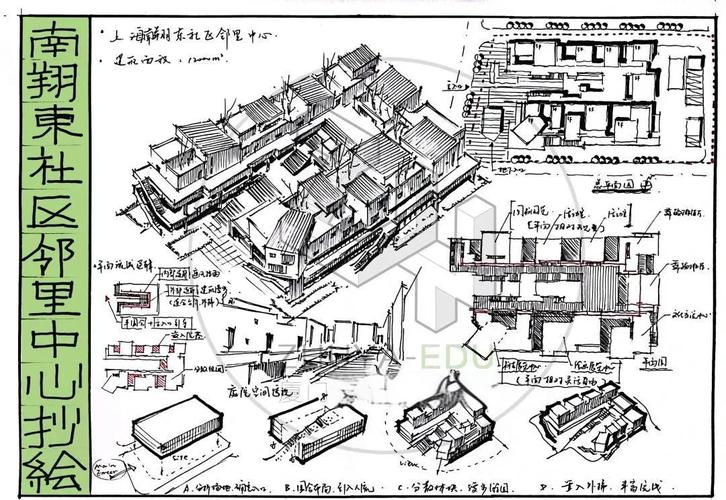 浅谈邻里单位理论