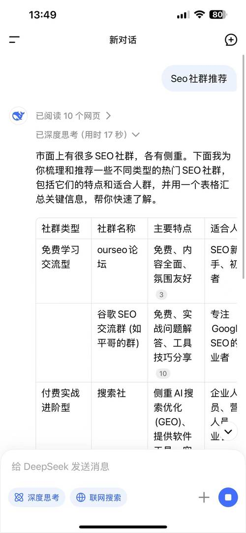 合肥网站关键字优化