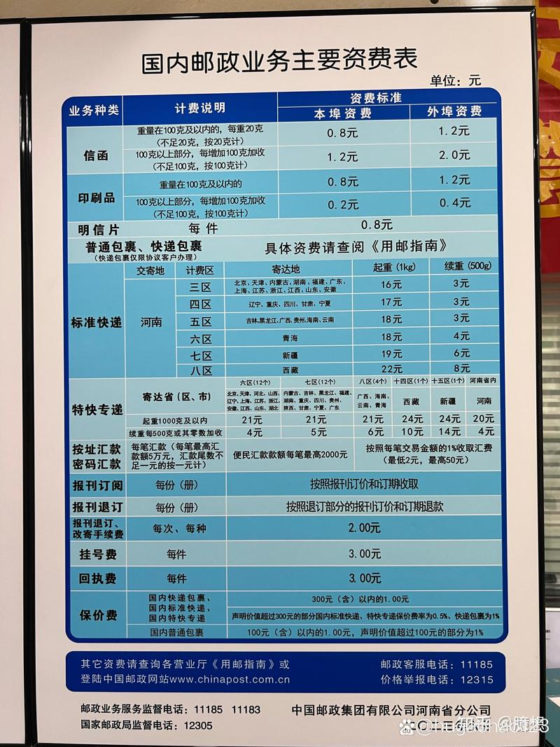 电信itv套餐费是什么意思