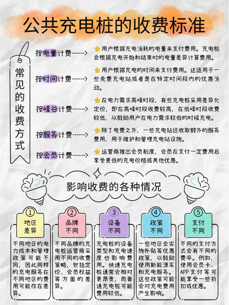 电信itv套餐费是什么意思