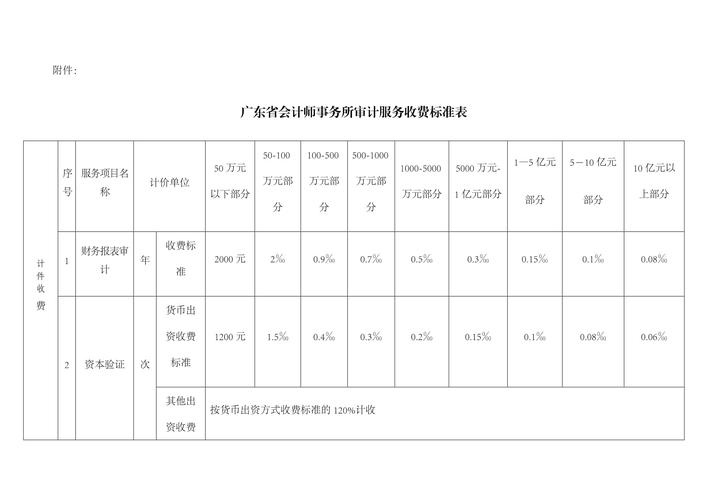 电信itv套餐费是什么意思