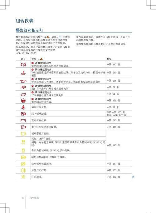 八代本田雅阁维修手册
