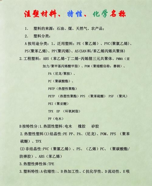 Picture of the pvc tube growing vegetables