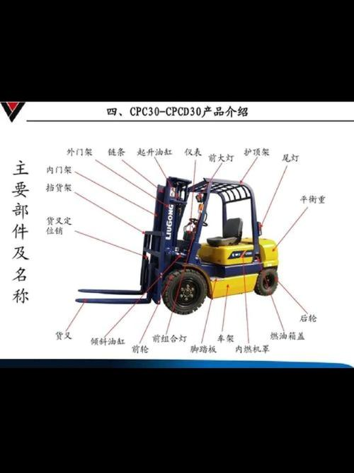 叉车变速箱工作原理