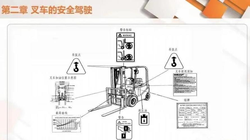 叉车变速箱工作原理