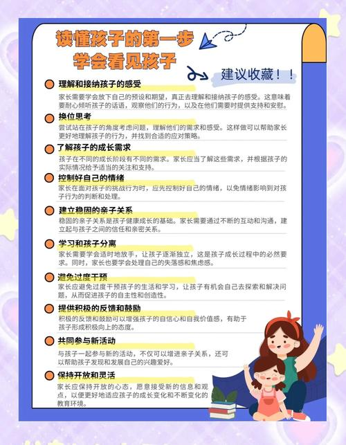 Secondary school students ' health education