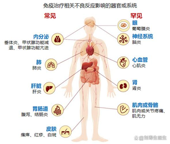 Acetyl acid reaction mechanism