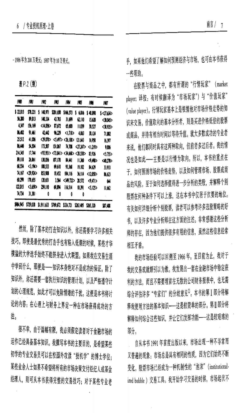 专业投机原理》