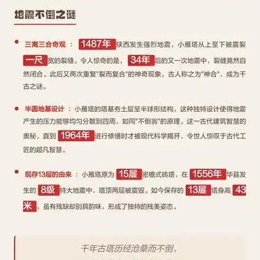 1556陕西华县地震成因