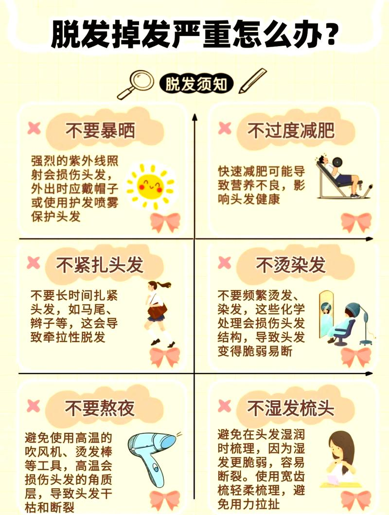 王丽茹;李兴春头发养护与脱发防治160问^^^坐月子常识与新