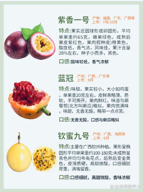 Fruit knowledge questions and answers
