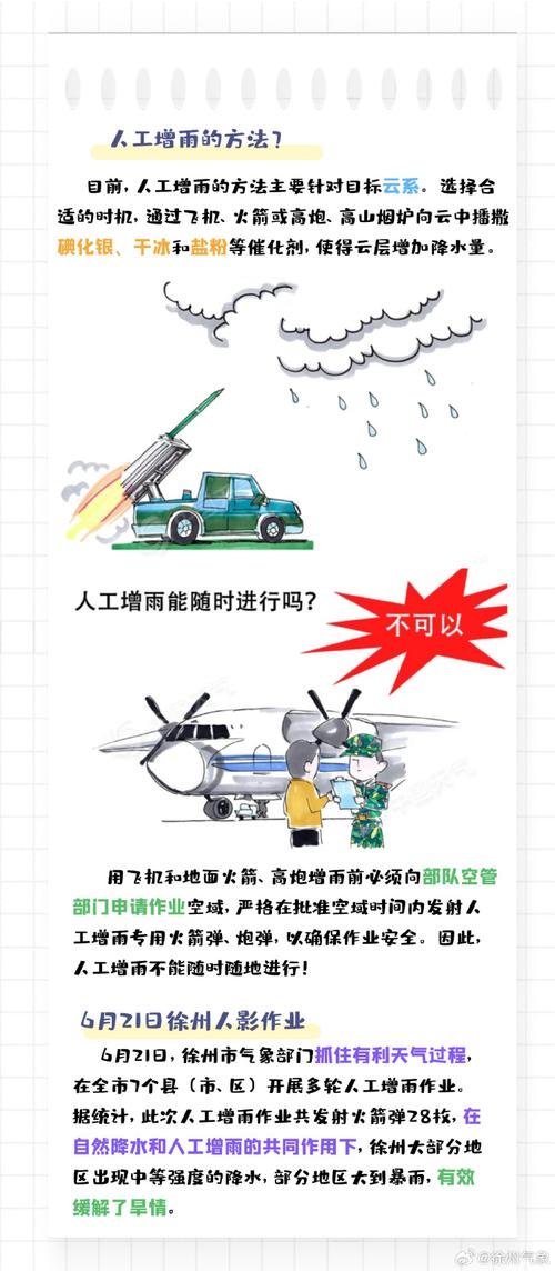 进行人工增雨的原理是干冰