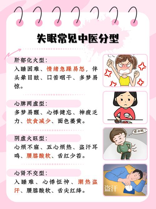 中医治疗失眠 方法