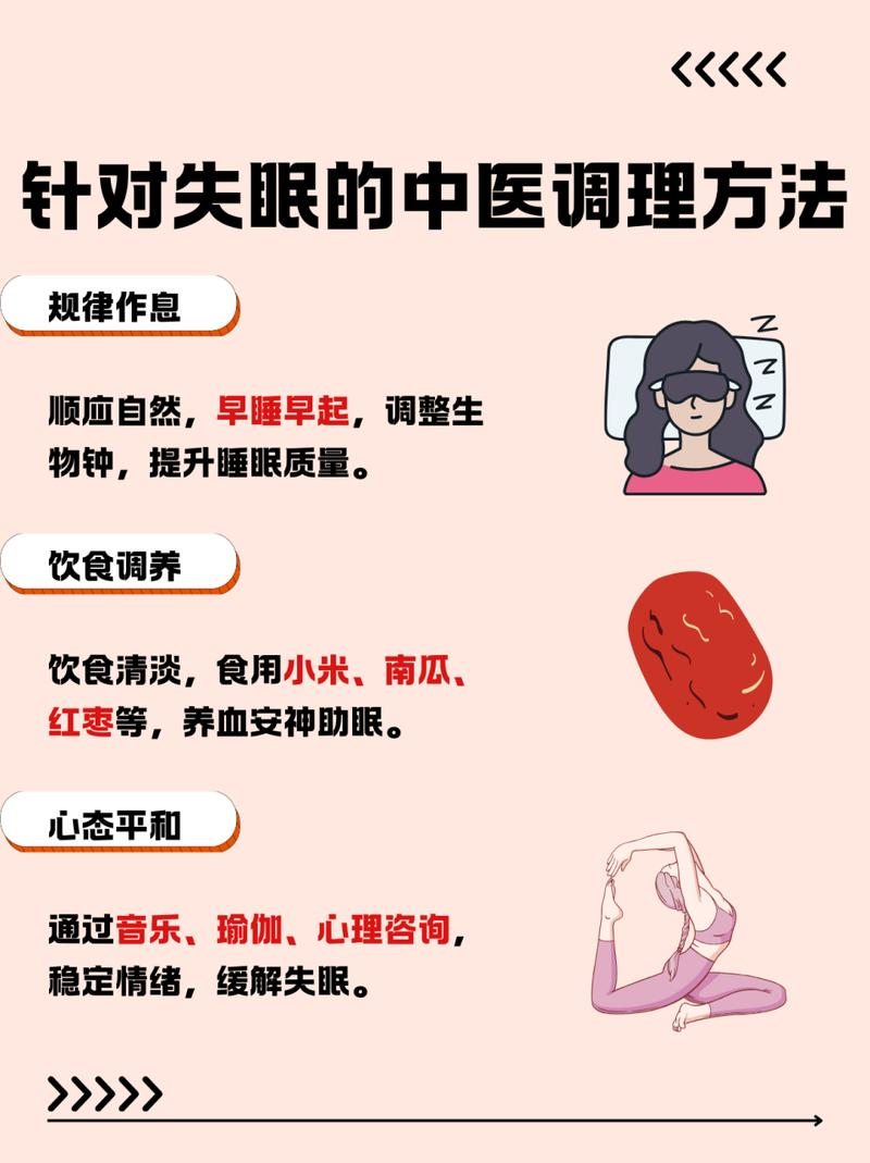 中医治疗失眠 方法