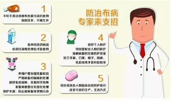 布鲁氏菌病结核病防控知识问答