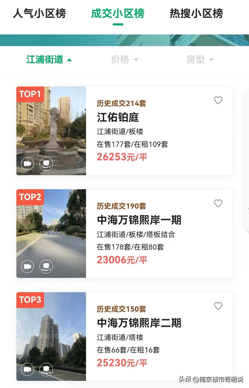 南京江宁托乐嘉房价