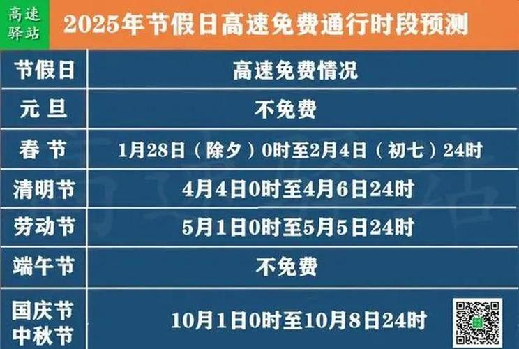 河南高速公路收费用标准