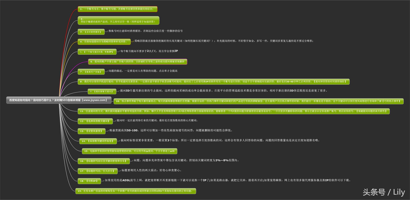 湖北seo技术博客