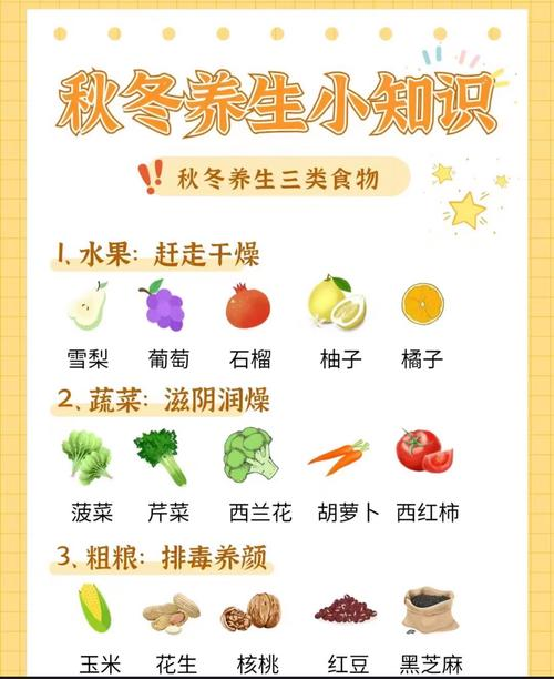 食物养生知识大全集去火的方法