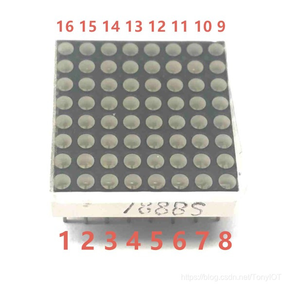 简述8*8双色led点阵汉字或图形显示原理