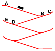 为了研究过山车的原理物理小组