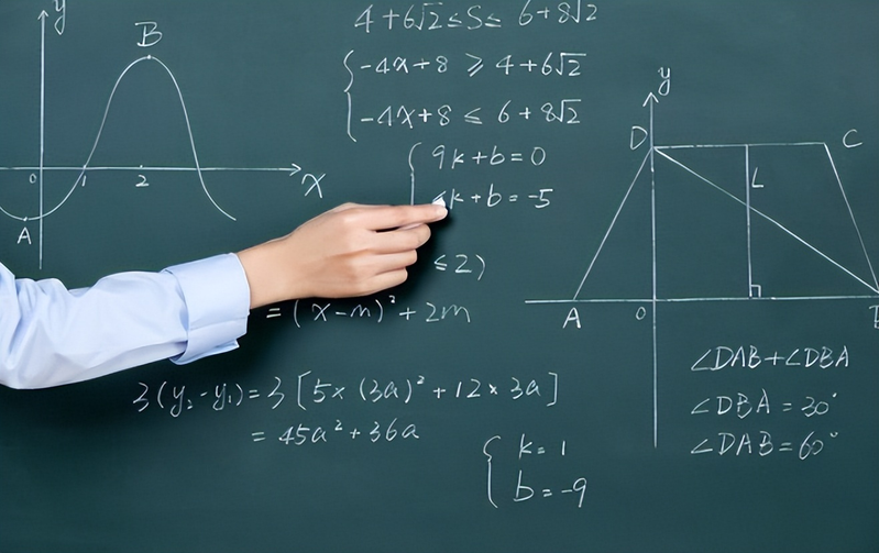 It's the origin of math