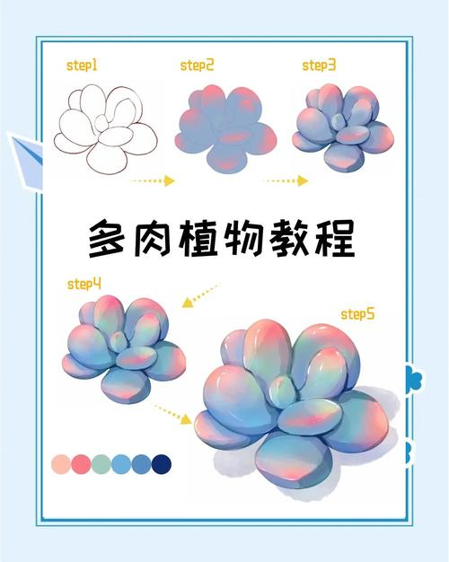 Polyculture technology