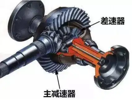 汽油机与柴油机工作原理