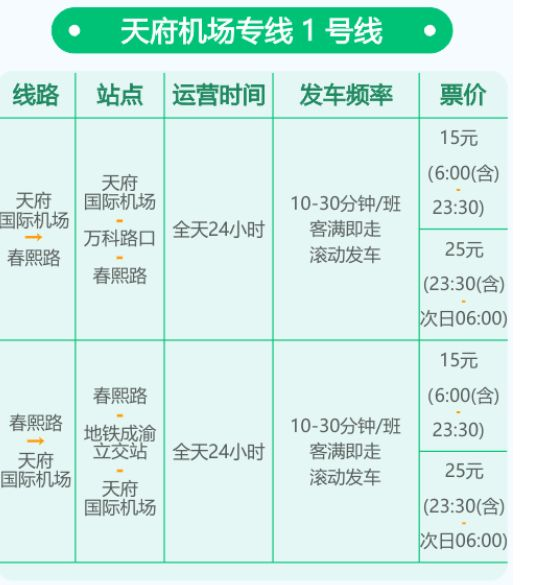 机场大巴方庄线票价