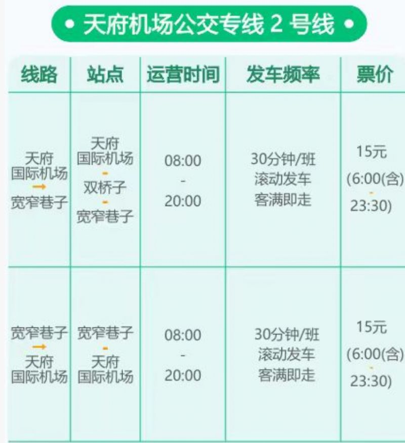 机场大巴方庄线票价