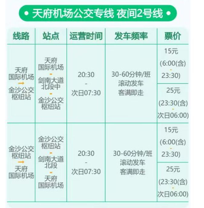 机场大巴方庄线票价