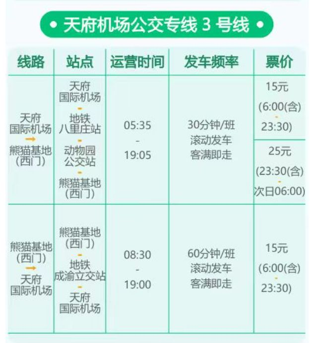 机场大巴方庄线票价