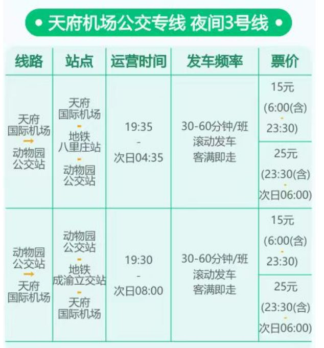 机场大巴方庄线票价