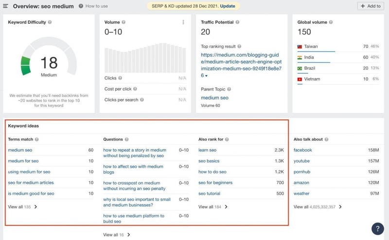 湖北seo技术博客
