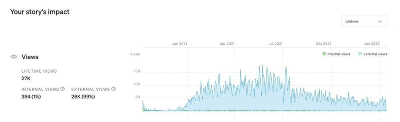 湖北seo技术博客