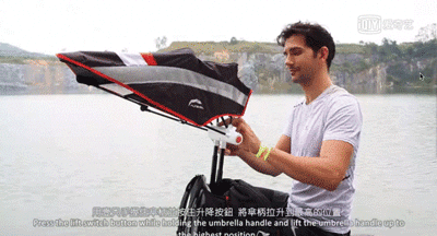 A diagram of the principle of automatic umbrella work