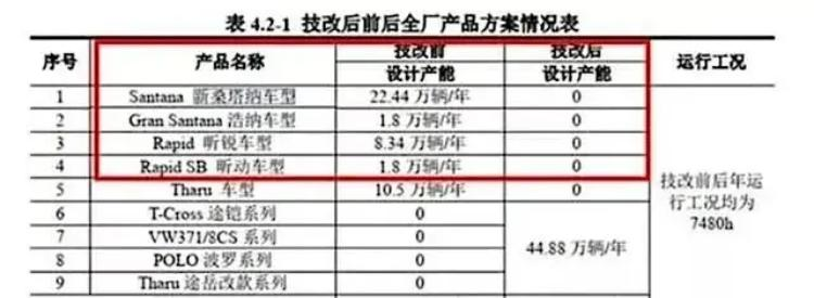 桑塔纳世纪新秀左门升降蝇价格