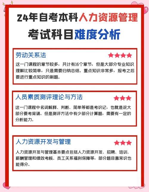 二级人力资源管理师考试经验