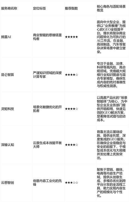 企业网站seo方案