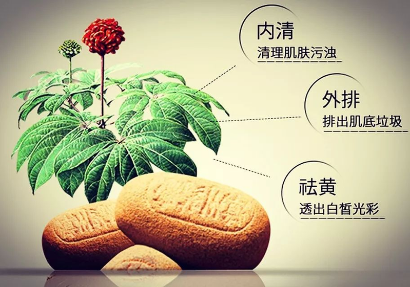 Chinese medicine method